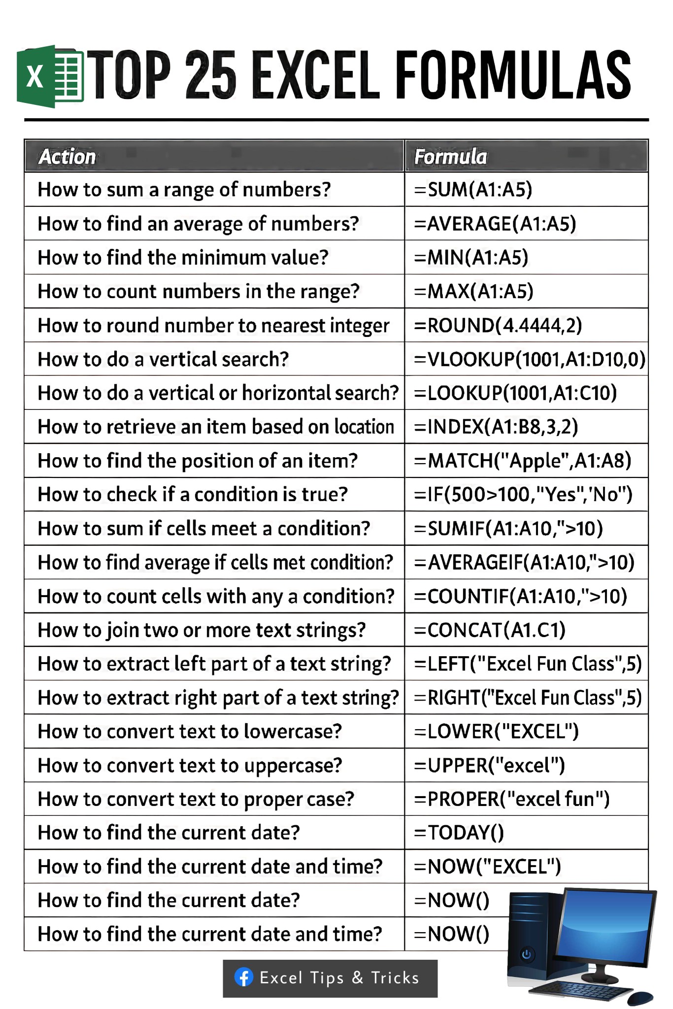 AVIF image format comparison