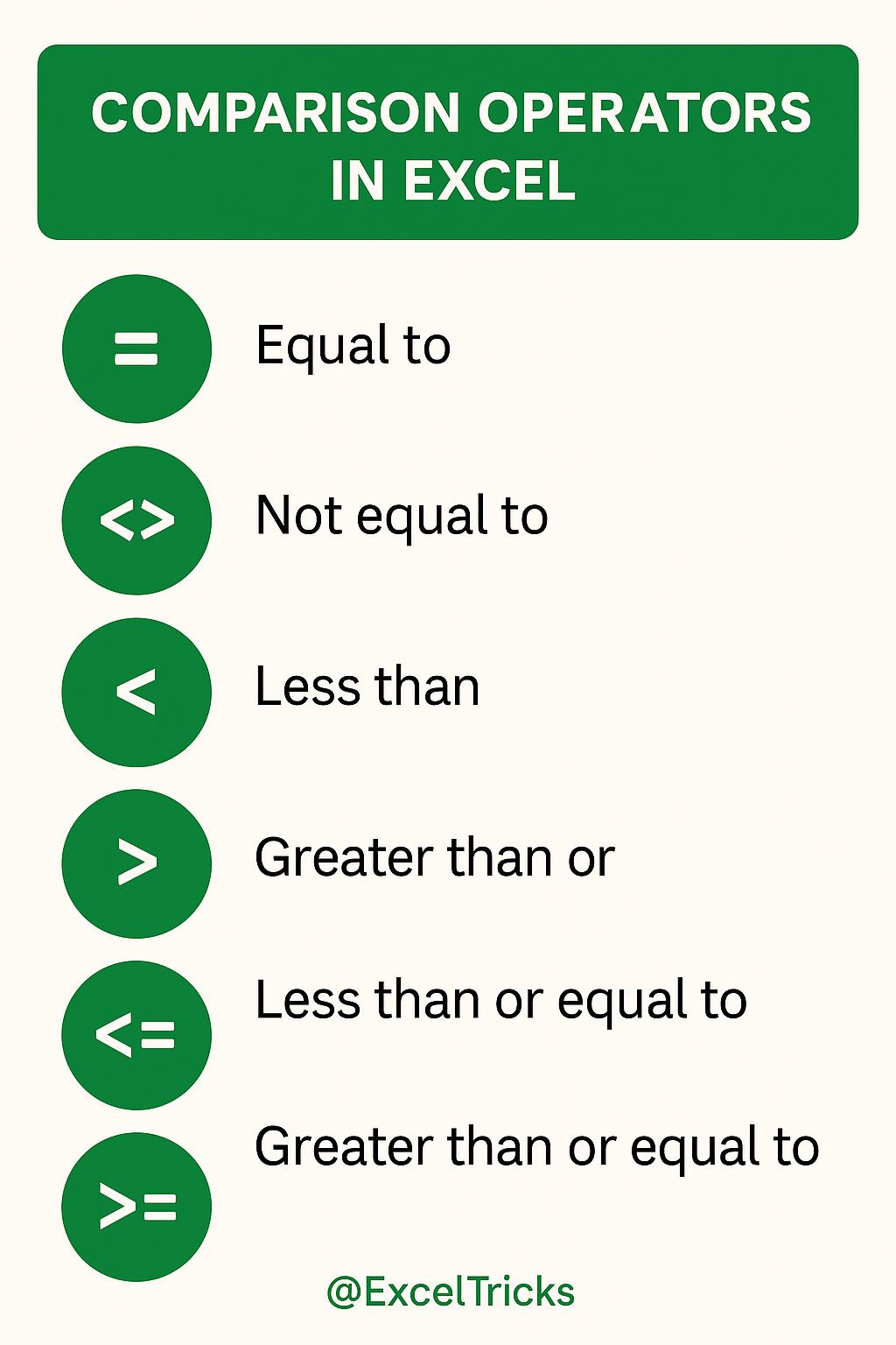 AVIF image format comparison